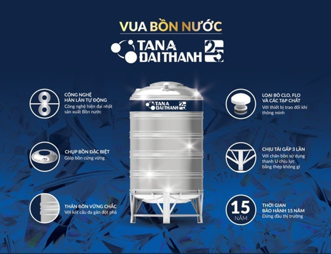 Mô tả chi tiết về sản phẩm bồn nước inox Tân Á Đại Thành 25 – 1500L